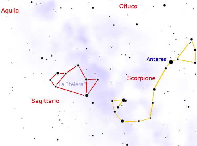 Costellazione del sagittario (immagine da Wikimedia Commons)
