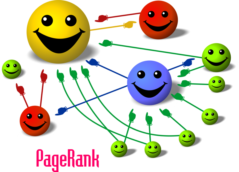 Rappresentazione, tratta da Wikimedia Commons, del funzionamento dell'algoritmo di Google PageRank