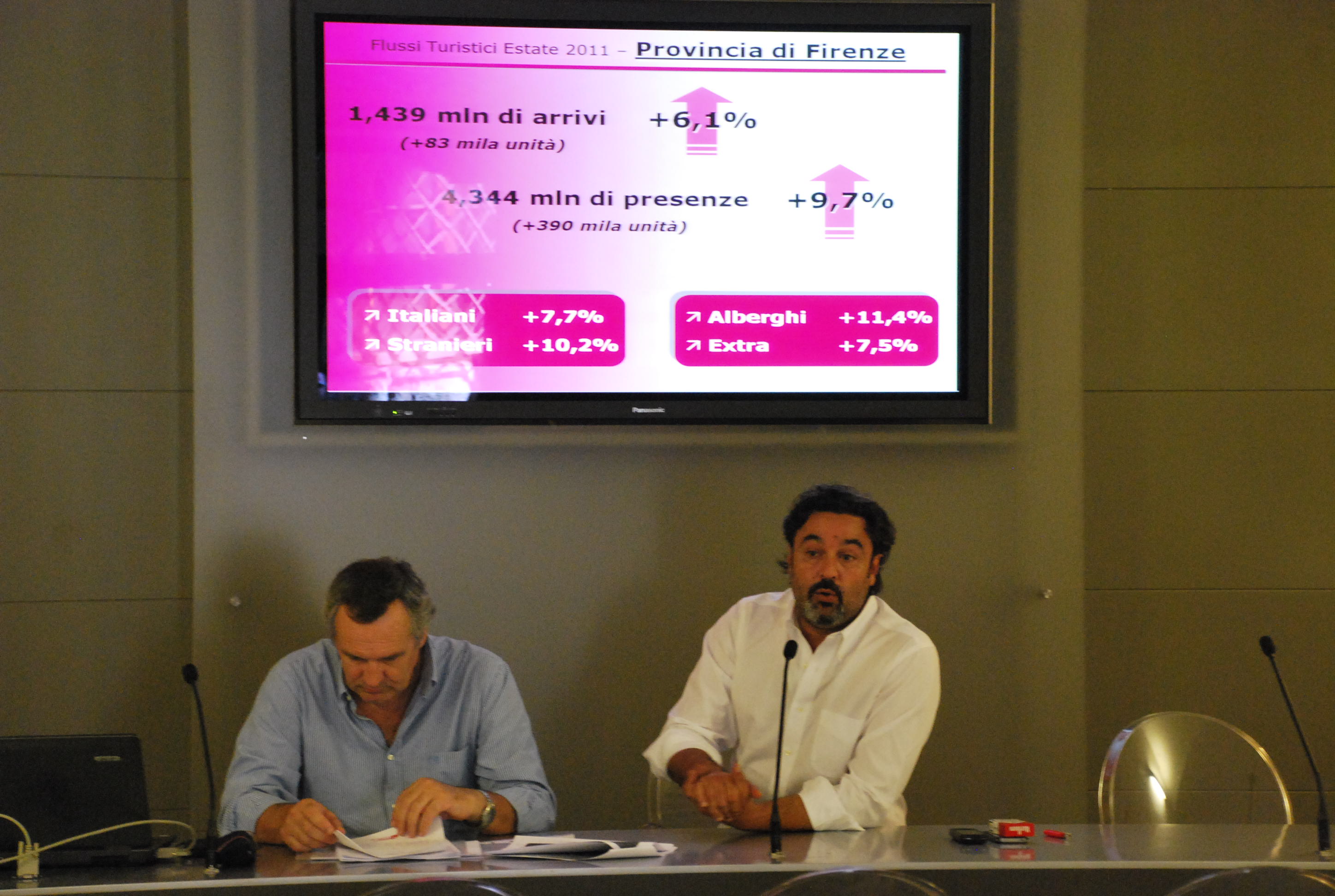 Presentazione dati turismo estate 2011