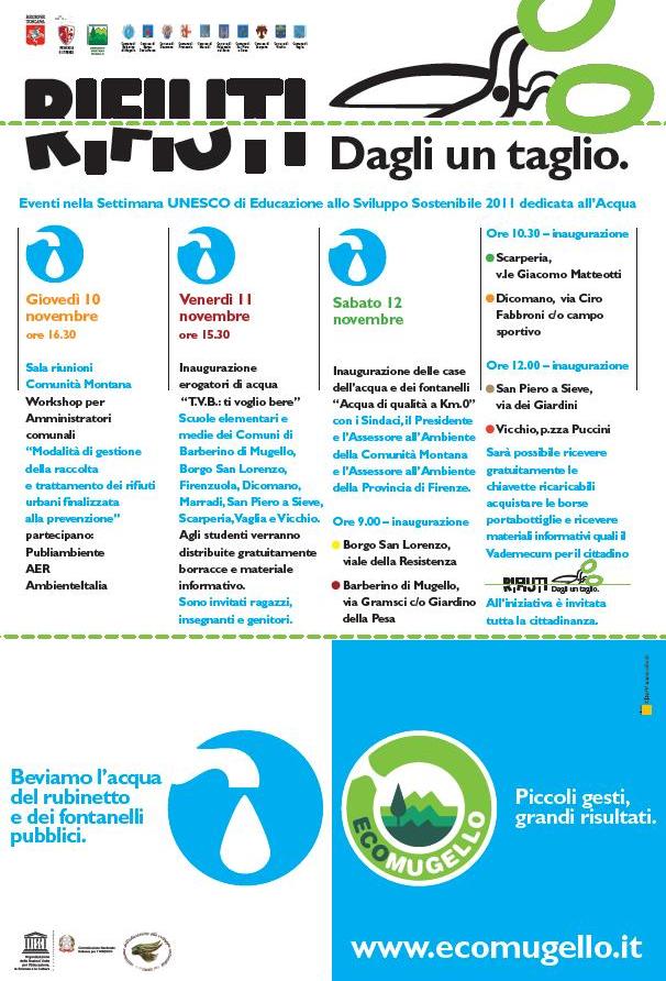 Locandina EcoMugello