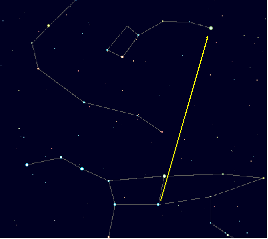 Come trovare la stella polare partendo dalla costellazione dell'Orsa Maggiore