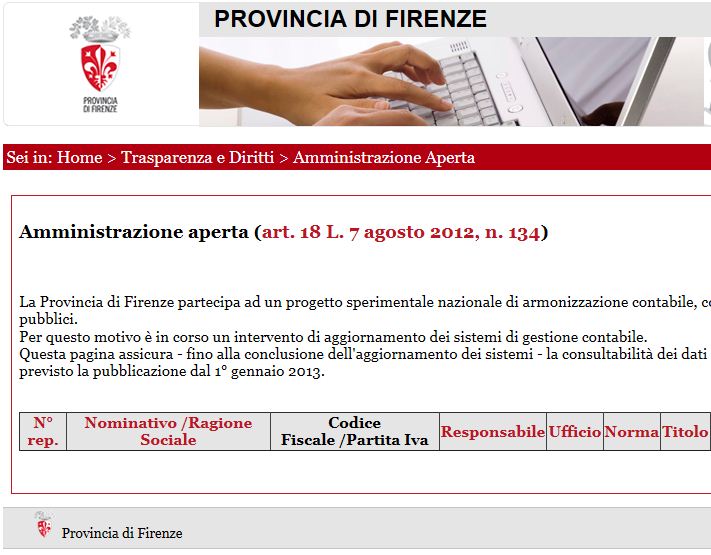 La pagina della Amministrazione aperta sul sito della Provincia di Firenze