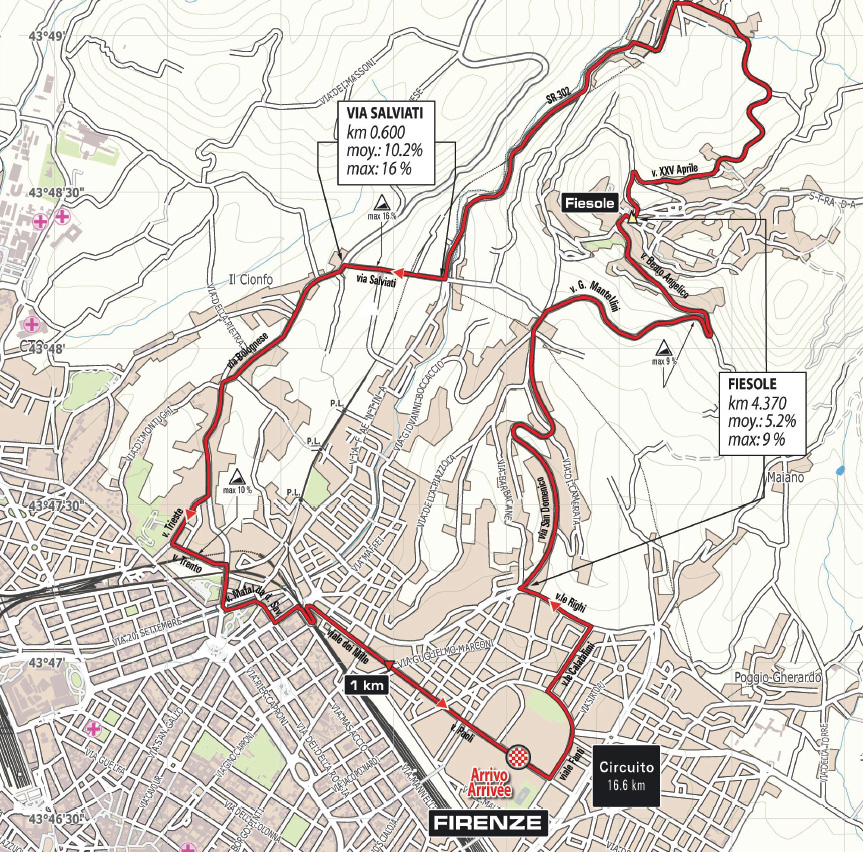 Circuito iridato Toscana 2013