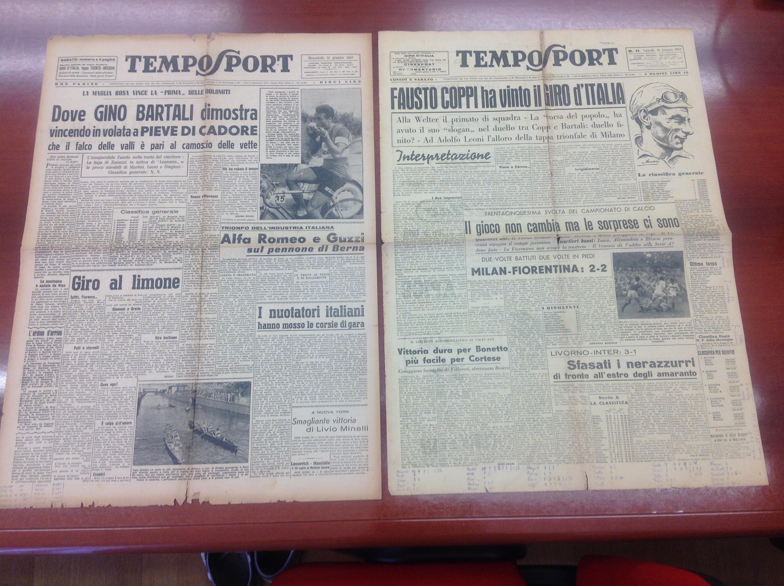 Le pagine di Temposport del 1947