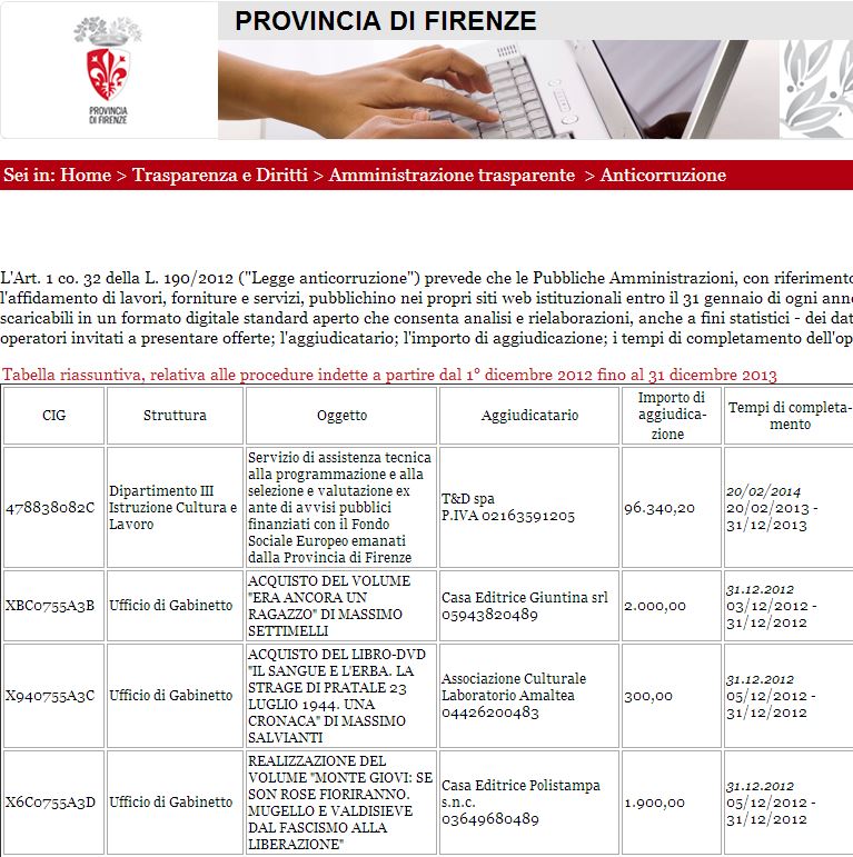 Tabelle in formato aperto sul sito della Provincia di Firenze