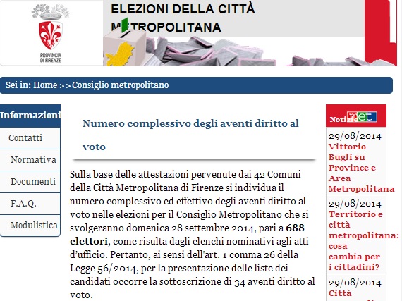 Sito