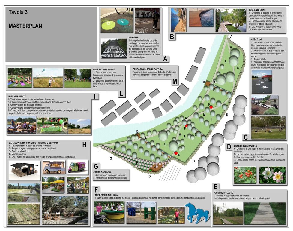 Ecco come saranno il nuovo giardino della Casa del popolo e il parco urbano di Grassina
