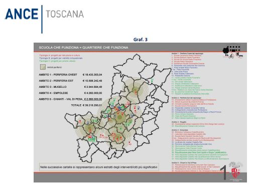 Bando periferie, in Toscana 207 interventi per quasi 390 milioni 