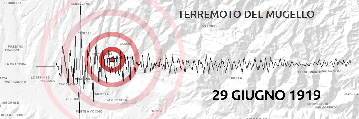 Il logo delle iniziative a memoria del sisma in Mugello