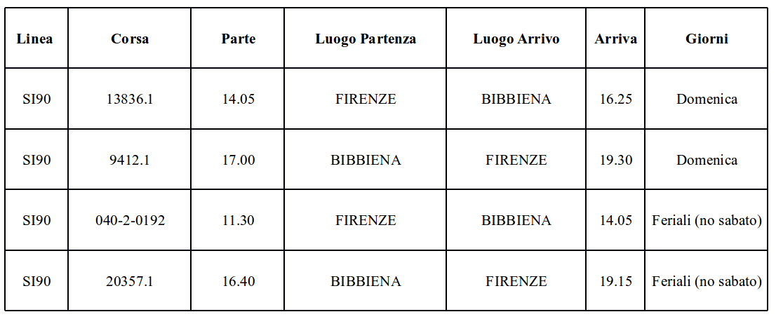 Tabella bus Casentino-Firenze