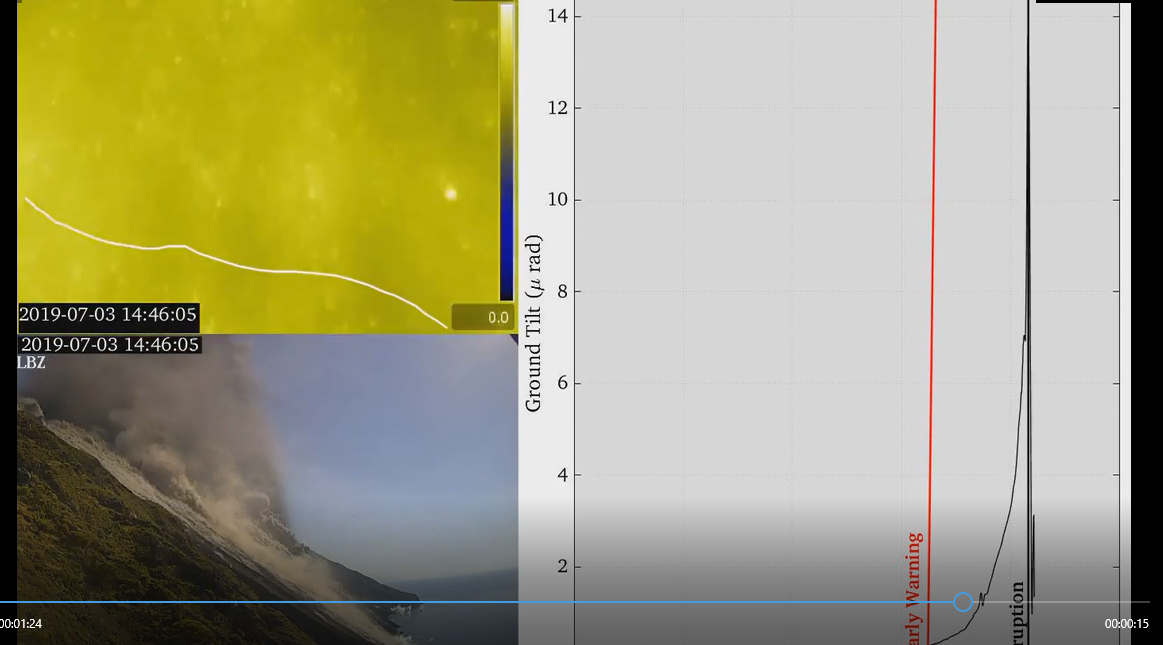Vulcano Stromboli timelapse esplosione (Frame da video Università di Firenze)