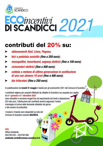 Ecoincentivi 2021, locandina