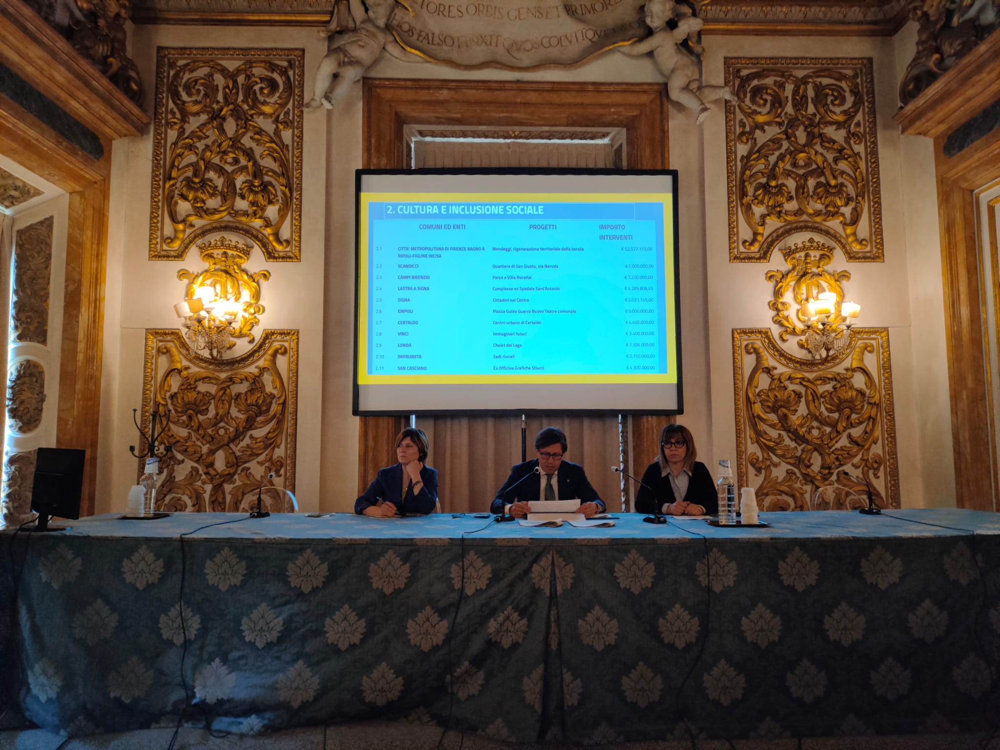 Pnrr (Conferenza stampa presentazione Palazzo Medici Riccardi - Fonte foto Daniela Mencarelli Ufficio Stampa Redazione MET