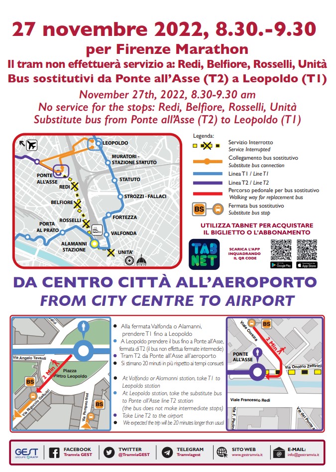 Firenze Marathon