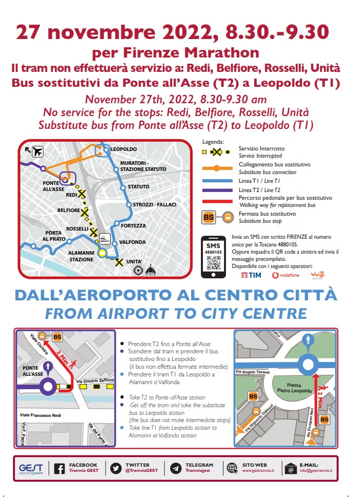 firenze Marathon