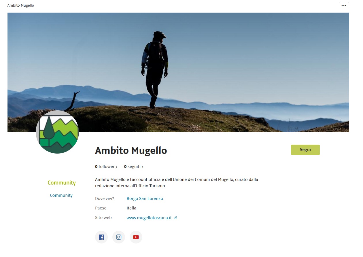 Ambito