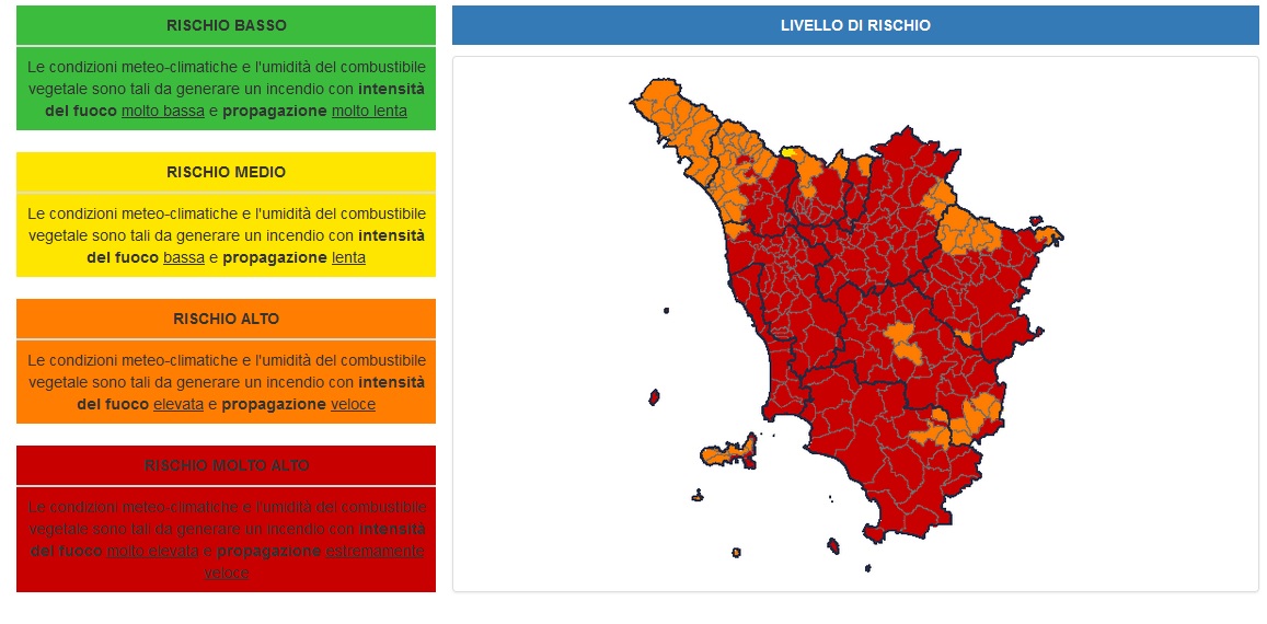 incendi