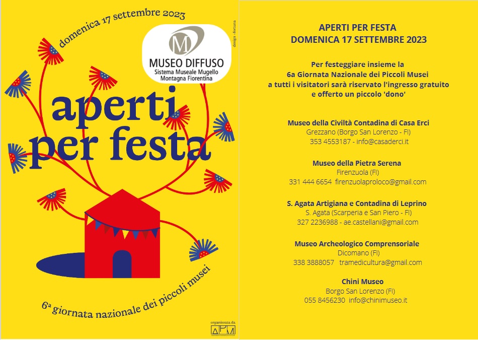 Piccoli musei