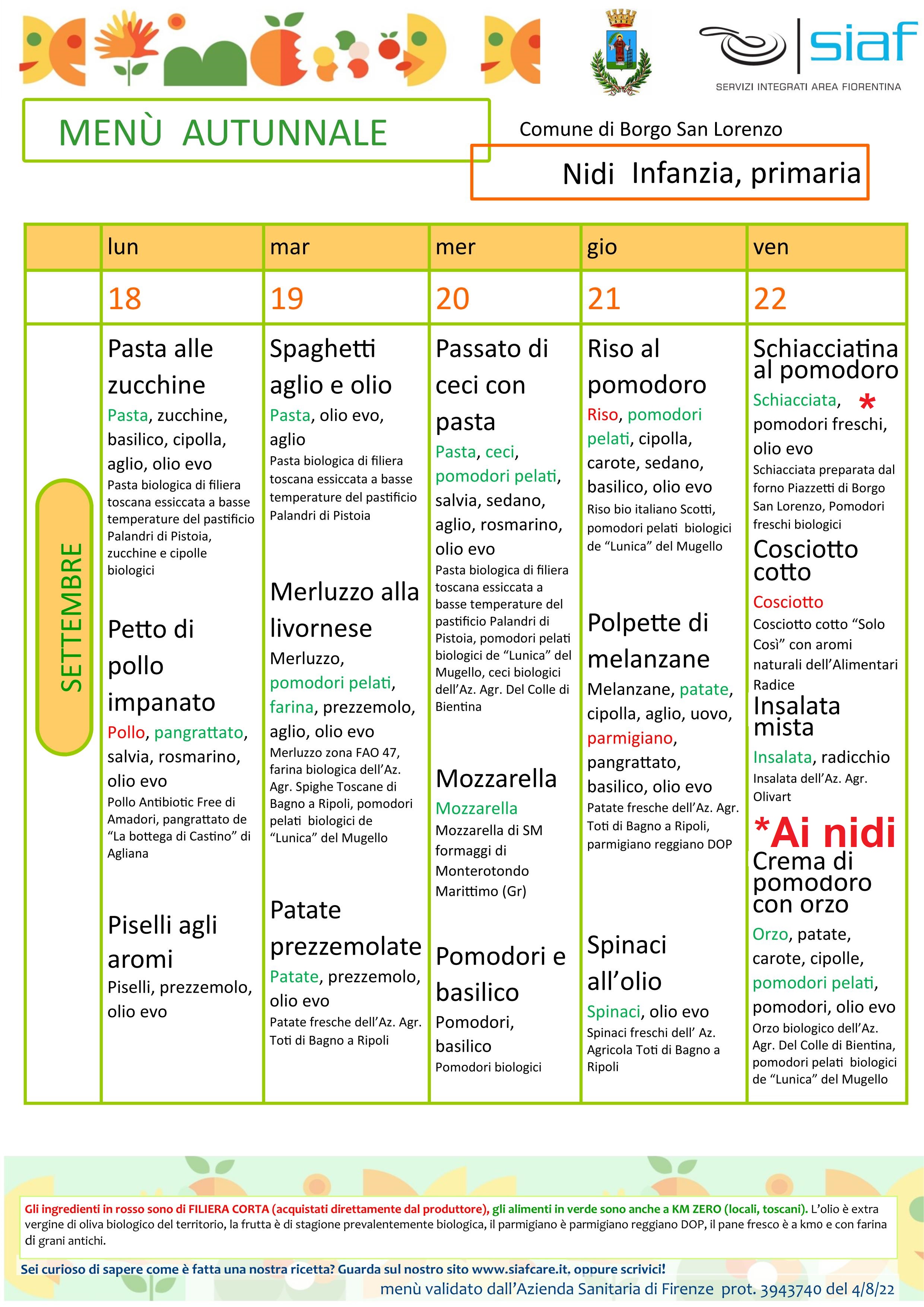Mensa scolastica - menu'