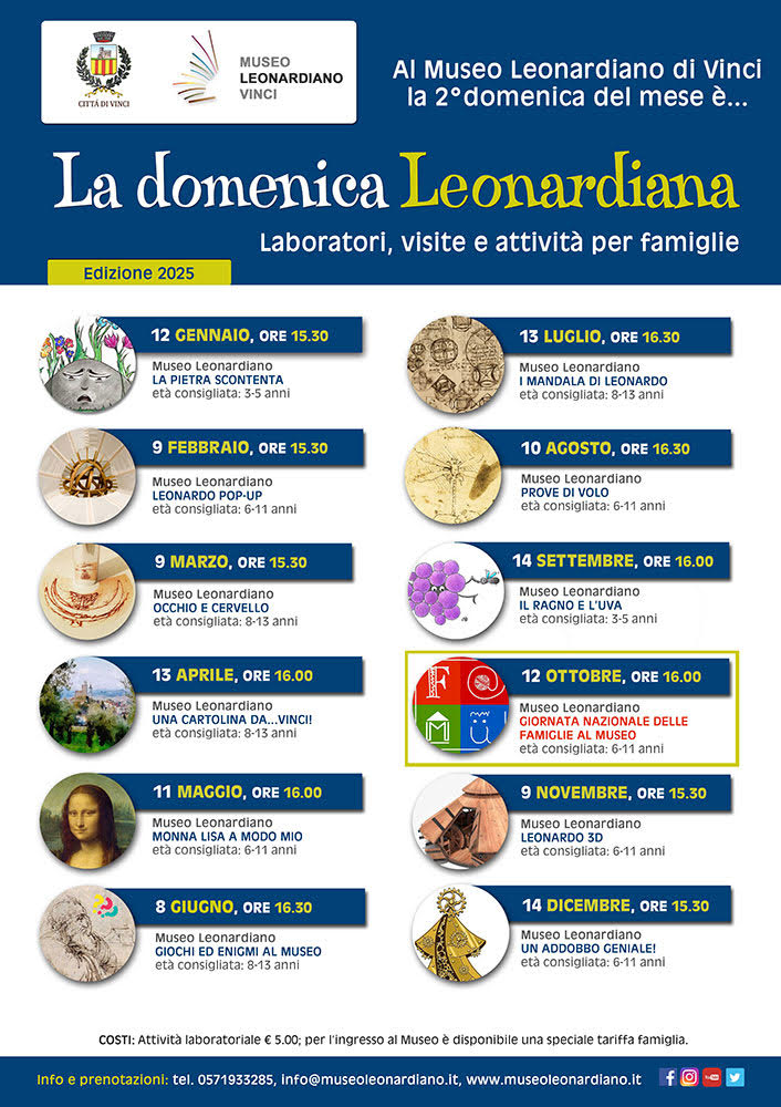 Locandina la domenica Leonardiana