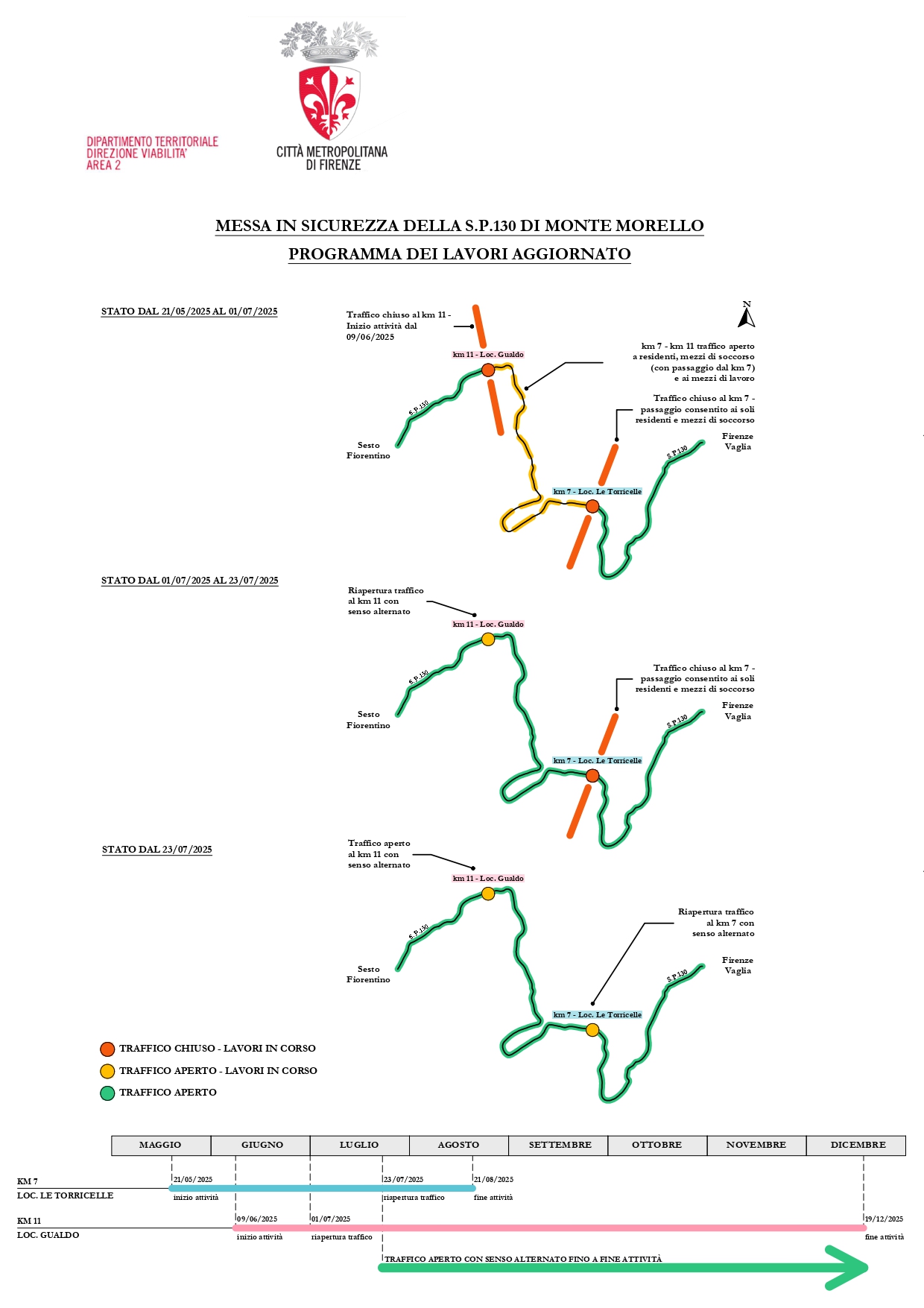 cronoprogramma interventi