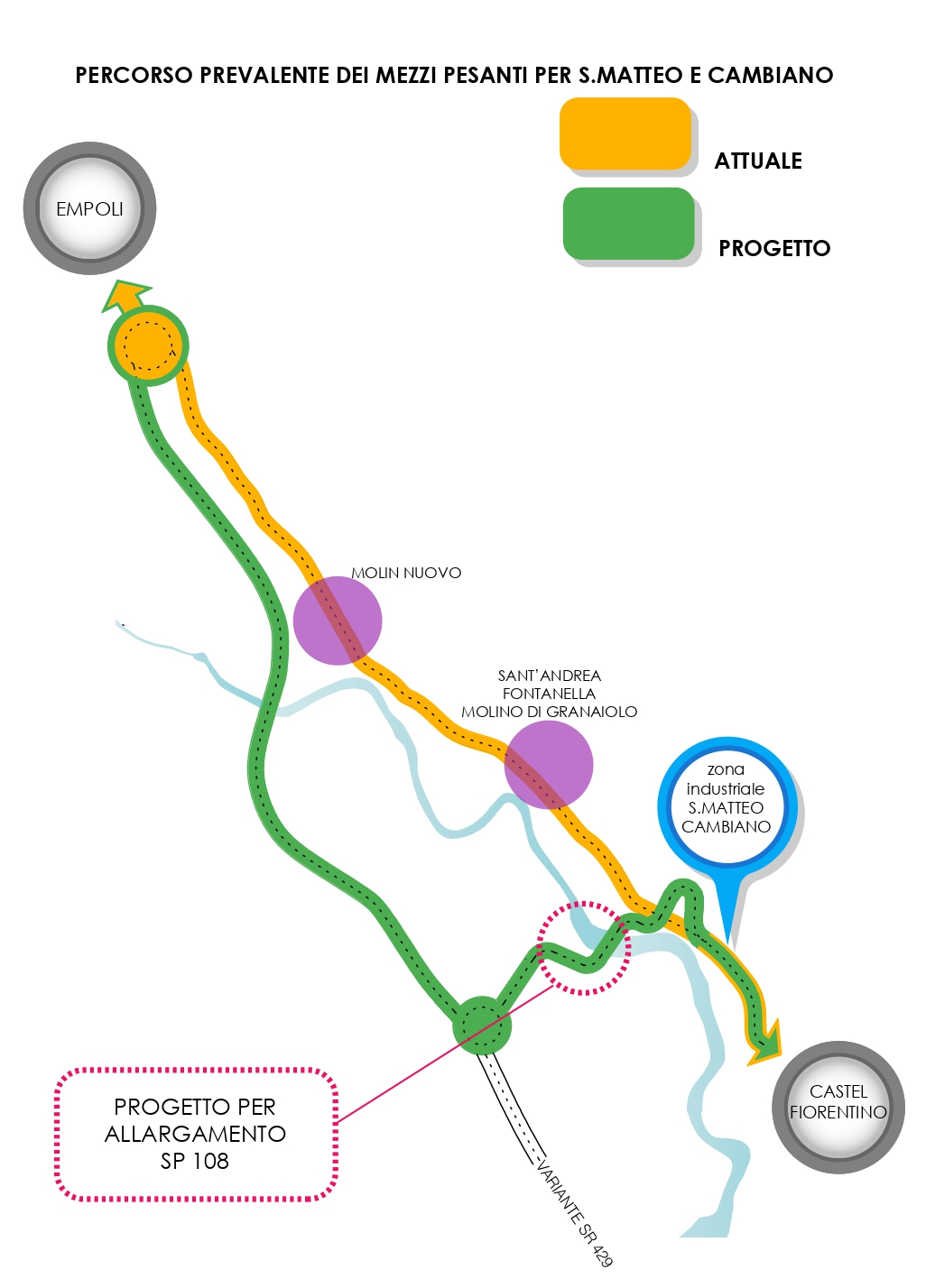 Schema della nuova viabilit prevista