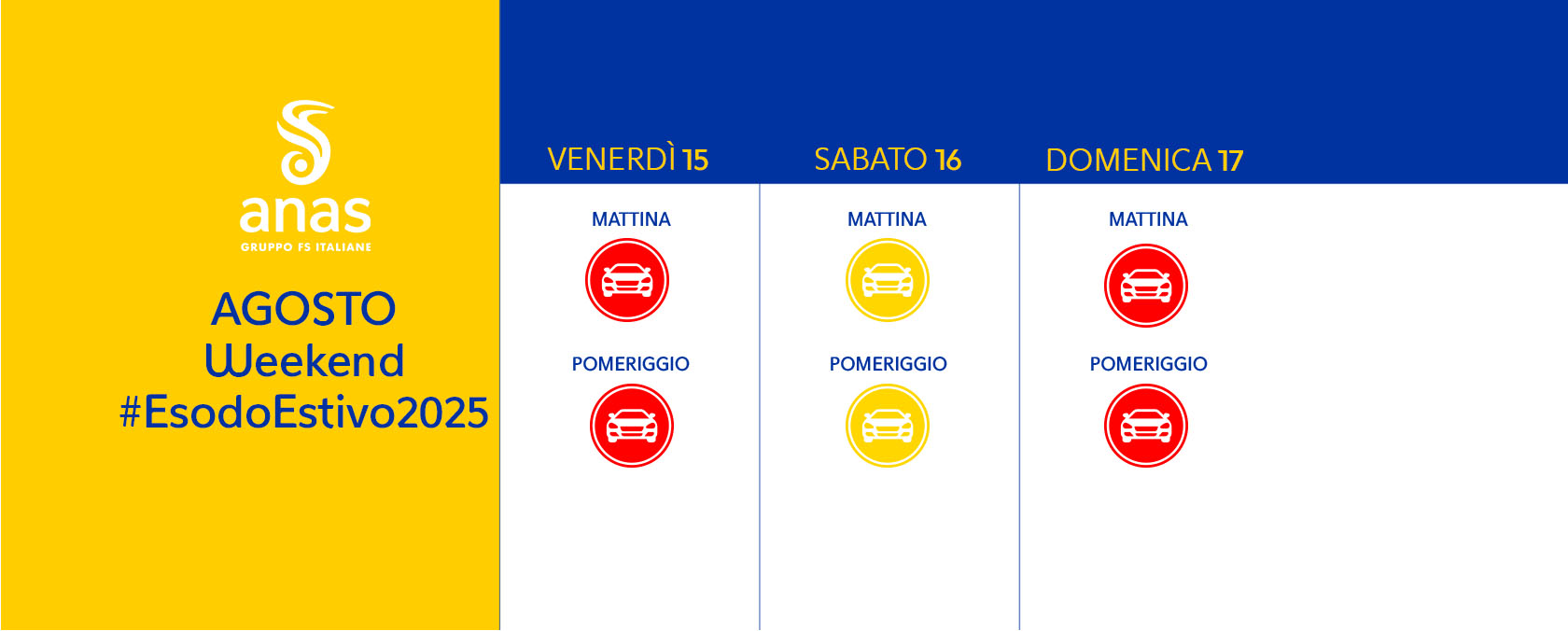 Calendario weekend di Ferragosto