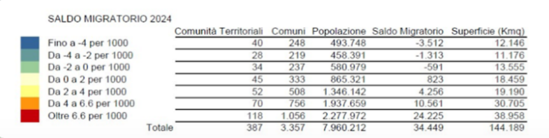 (fonte foto comunicato stampa)