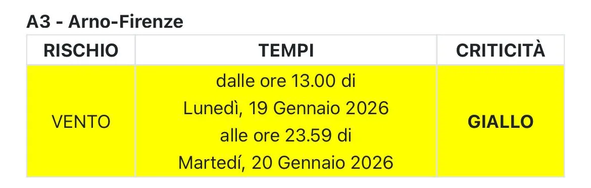 allerta meteo