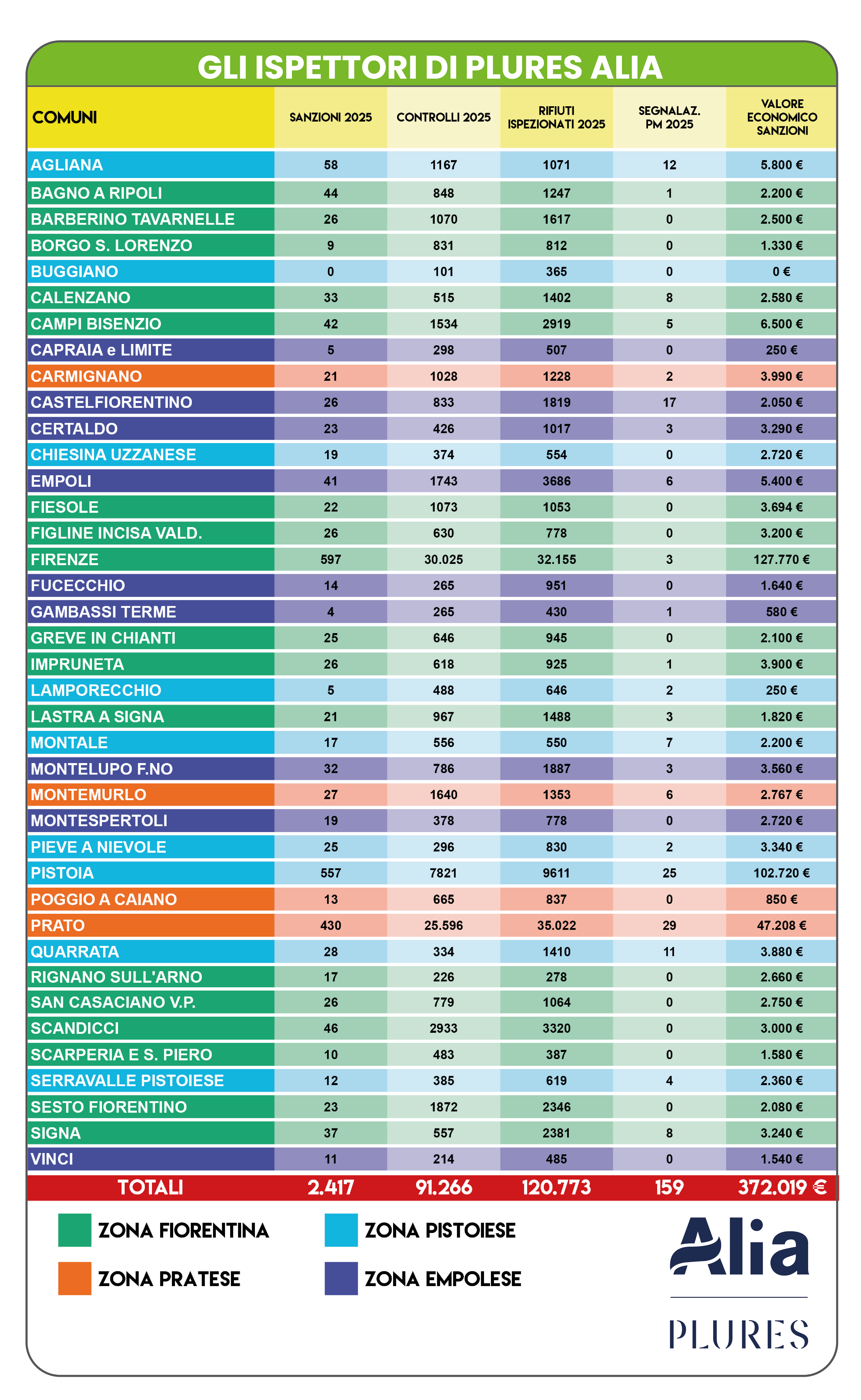 (fonte foto comunicato stampa)