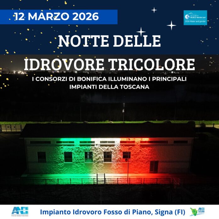Idrovole tricolori
