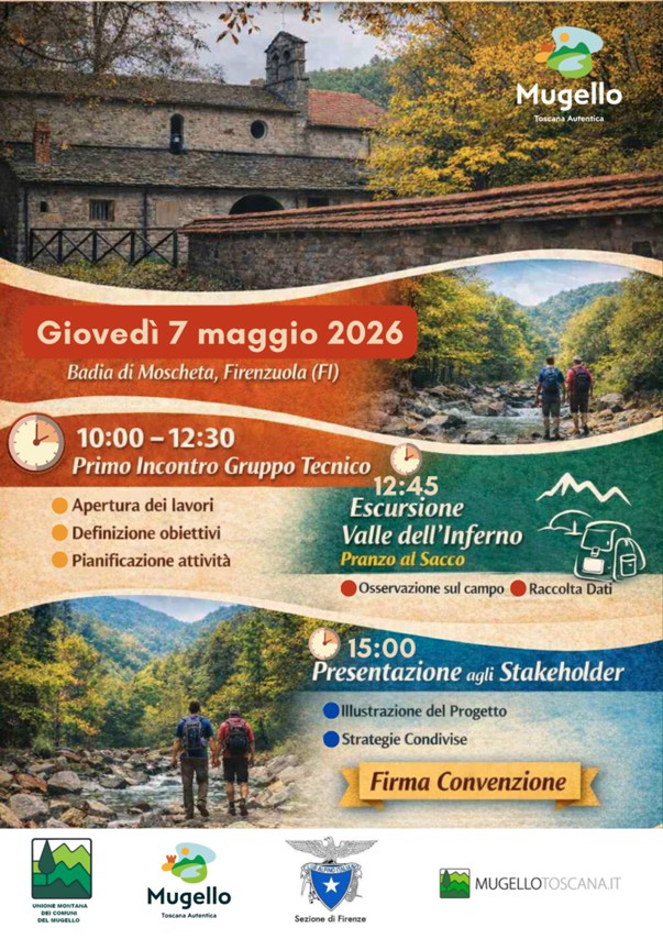 sentieri mugello