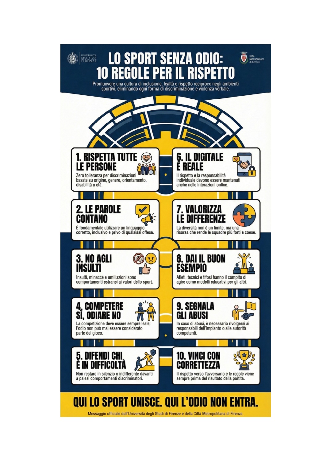 Il decalogo 