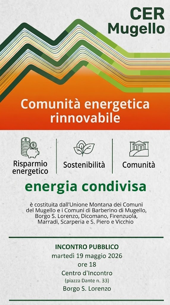 CerMugello