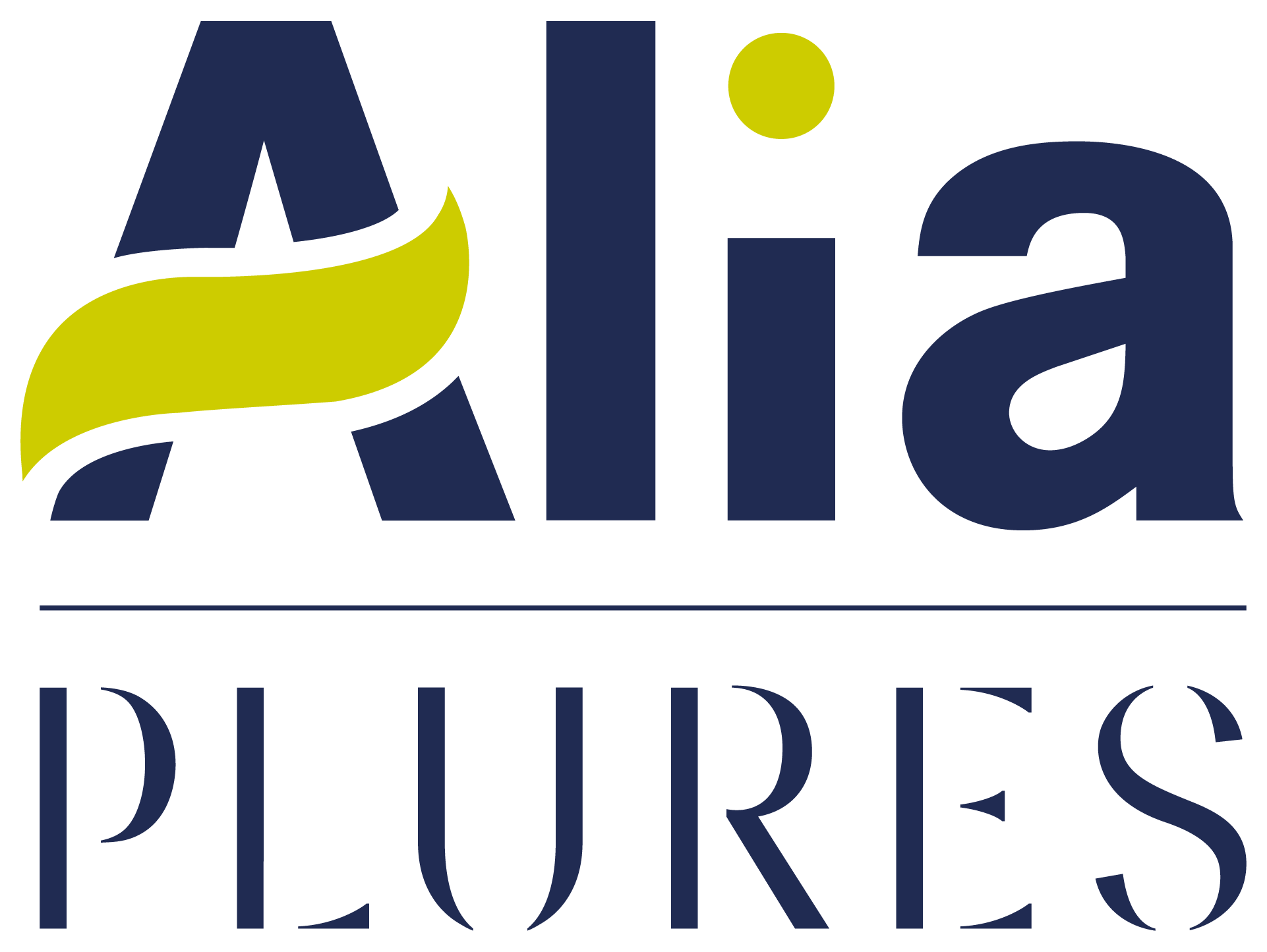 Plures Alia