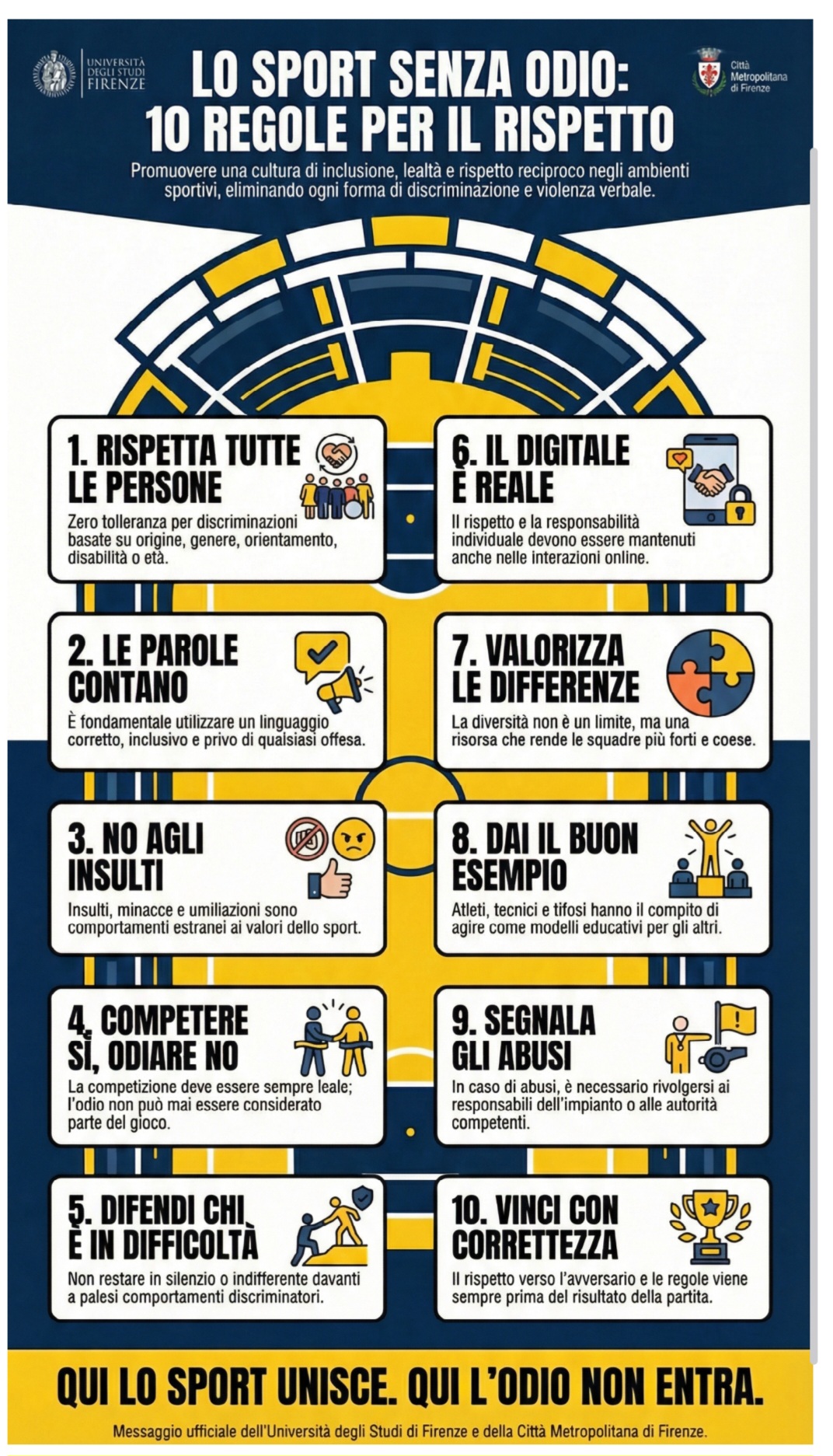 Il decalogo