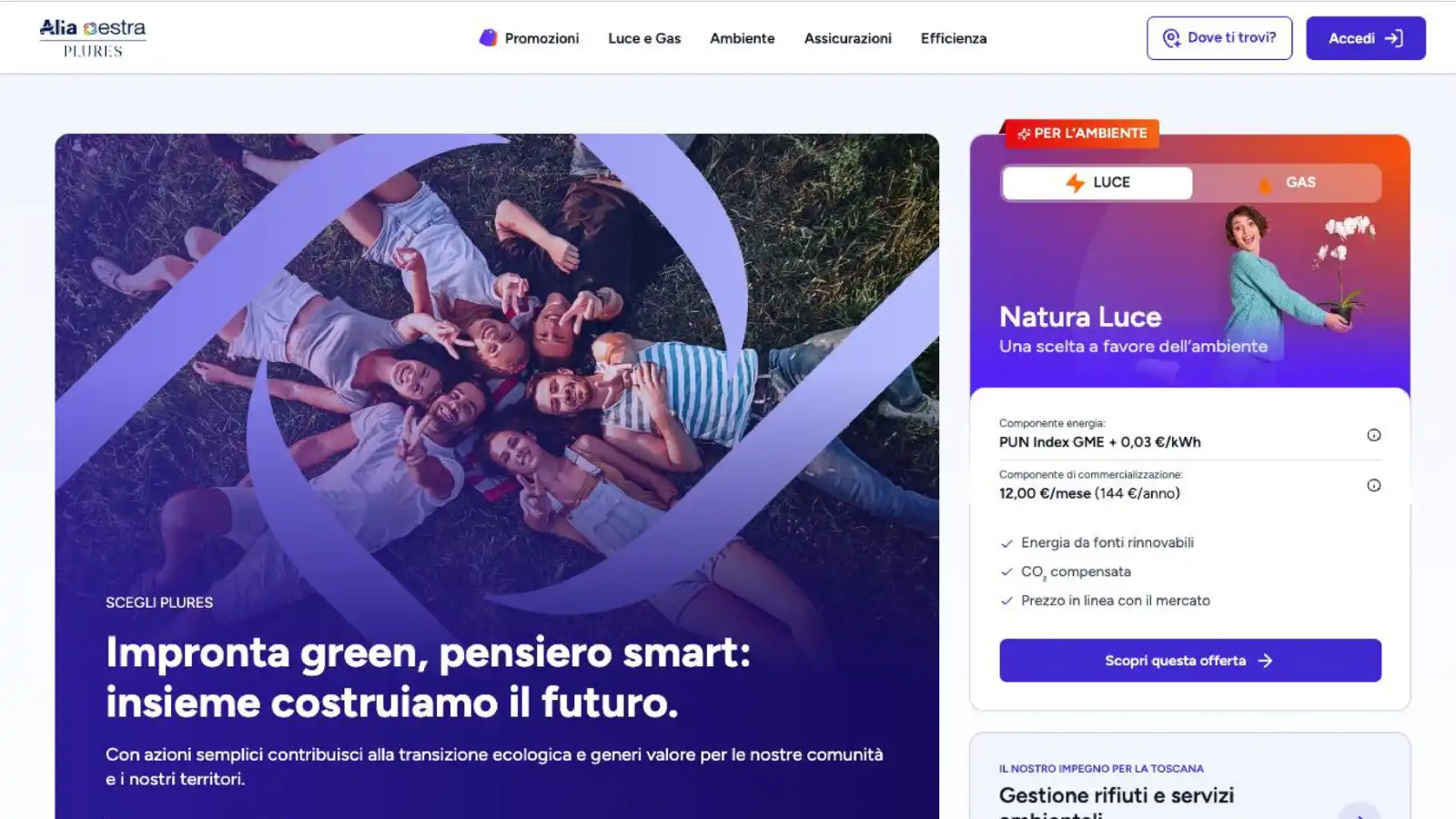 La piattaforma Alia Astra (Fonte immagine comunicato Plures Alia)