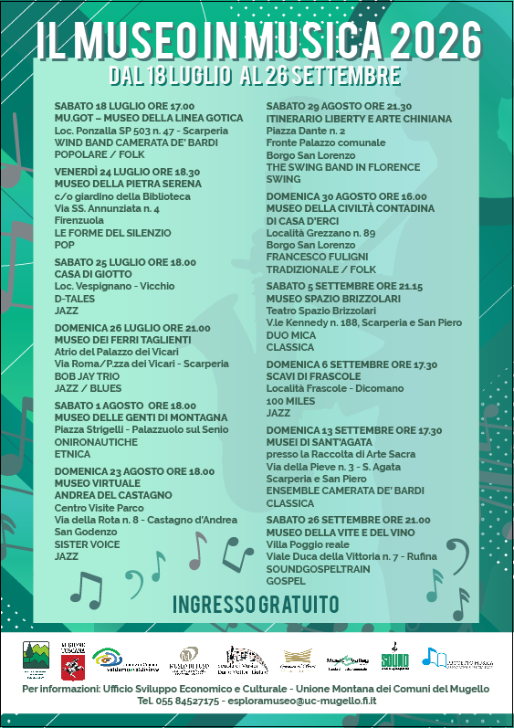 museo in musica