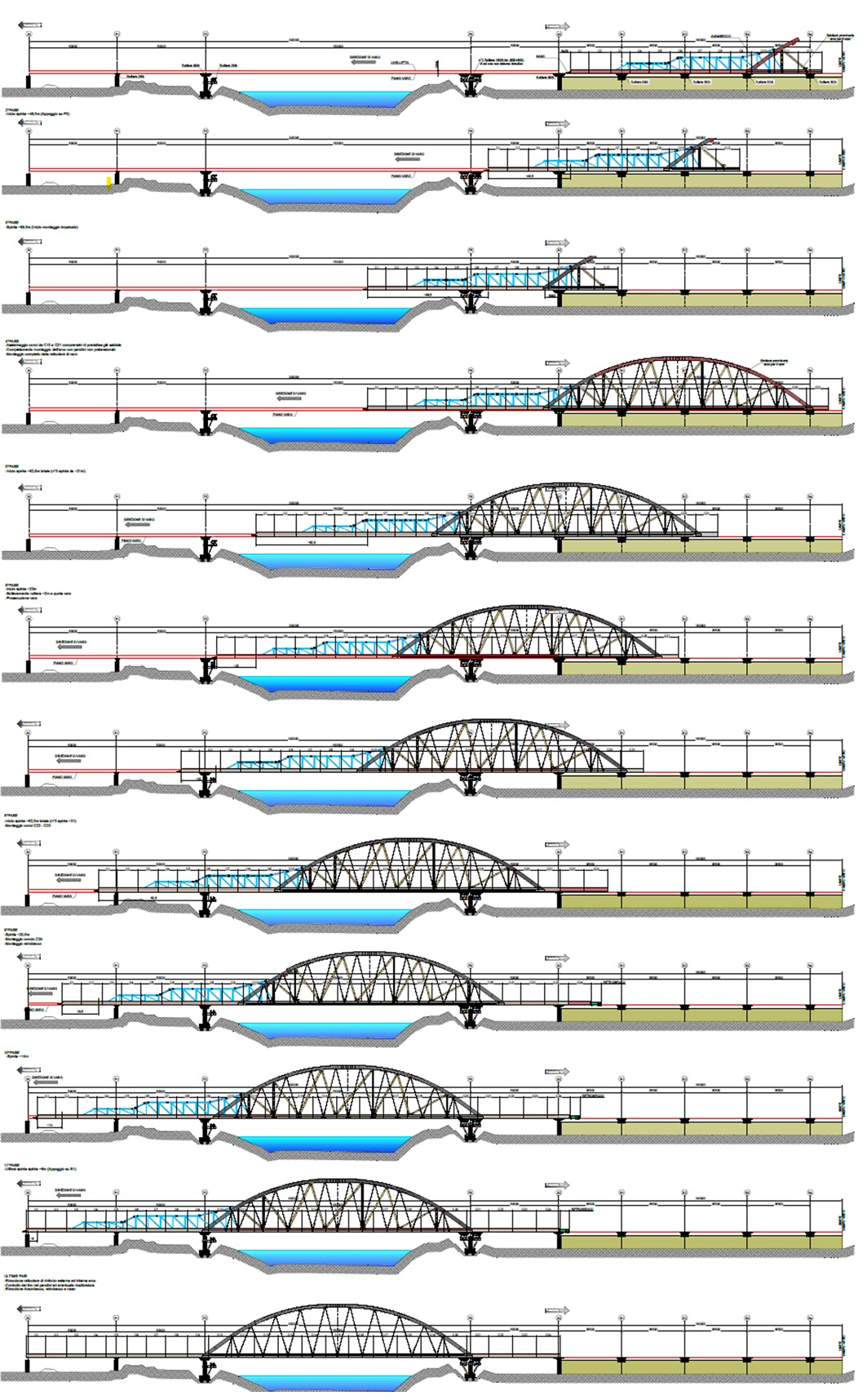 SS67 nuovo ponte Arno Fibbiana schema varo (Fonte immagine comunicato stampa Anas)