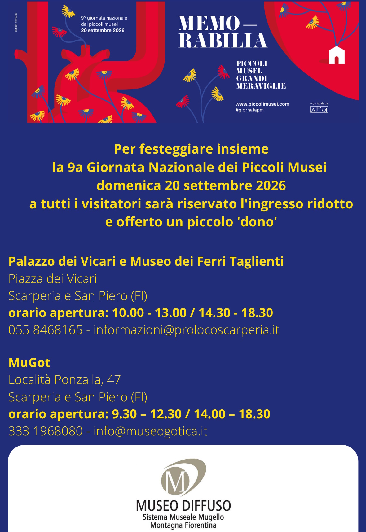 Giornata Piccoli Musei