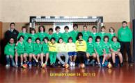 Under 14