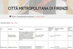 Open data sugli appalti sul sito della Città Metropolitana di Firenze