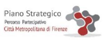 Logo percorso partecipativo del Piano Strategico della Citta' metropolitana di Firenze