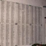 Memoriale delle vittime della deportazione nella Galleria di Palazzo Medici Riccardi