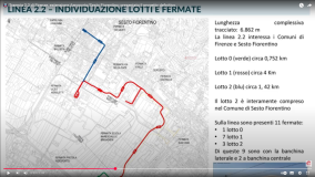 Frame dal video di Florence Tv