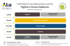 Calendario rifiuti
